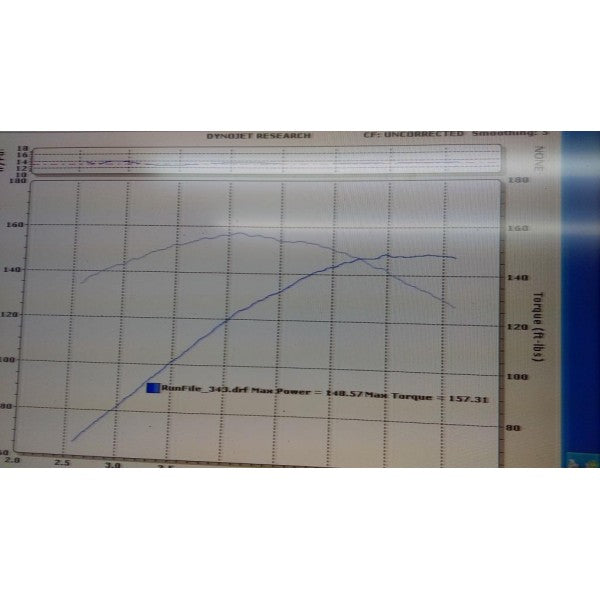 Graph with a blue line on a white background, likely showing power or torque measurements.